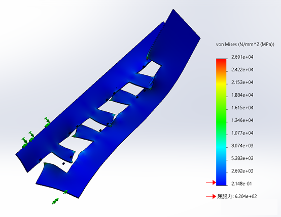SOLIDWORKS simulation網格定義